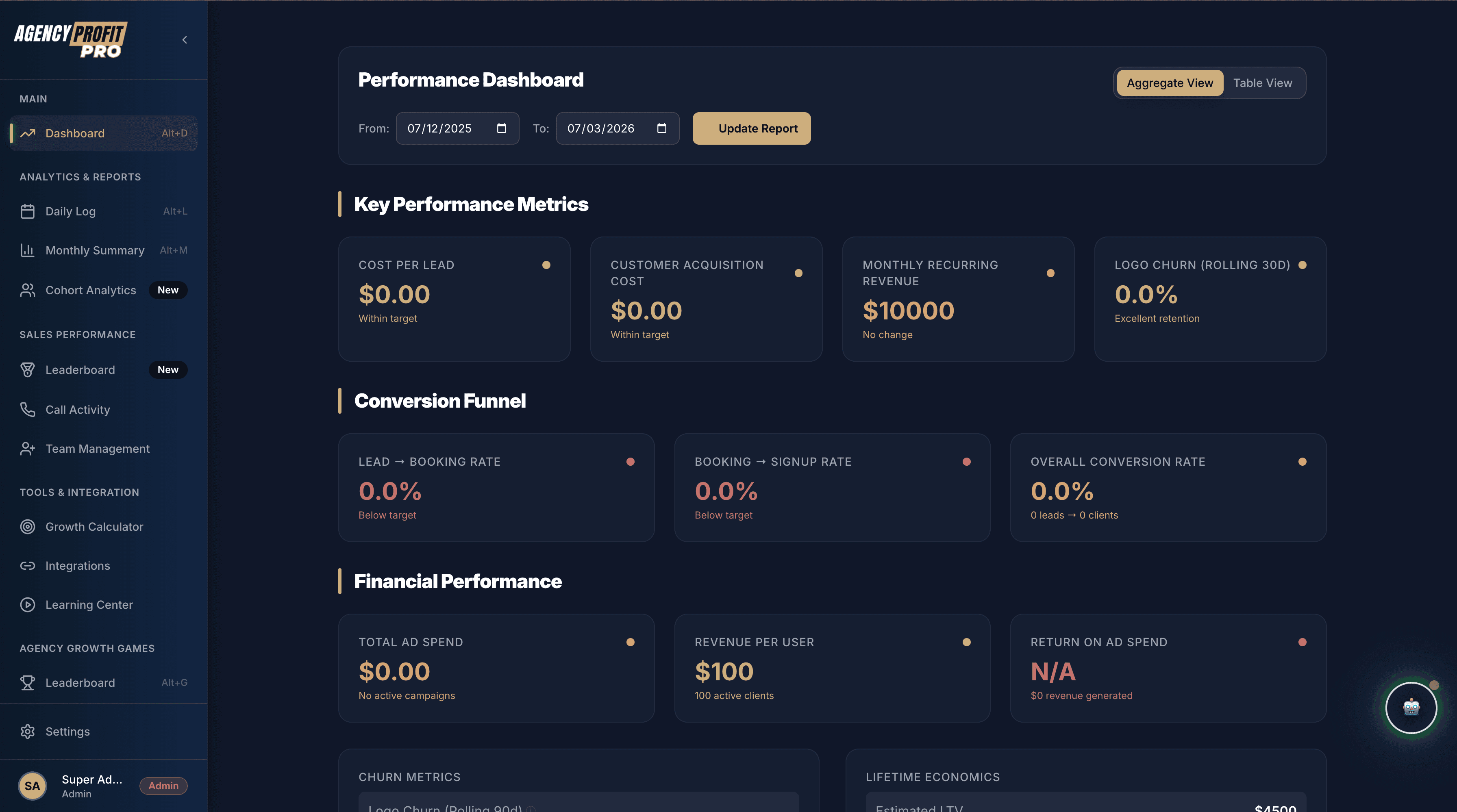 Agency Profit Pro